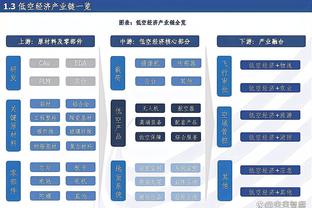 各队二门身价榜：拉姆斯代尔2800万欧第一，凯帕、凯莱赫分列二三